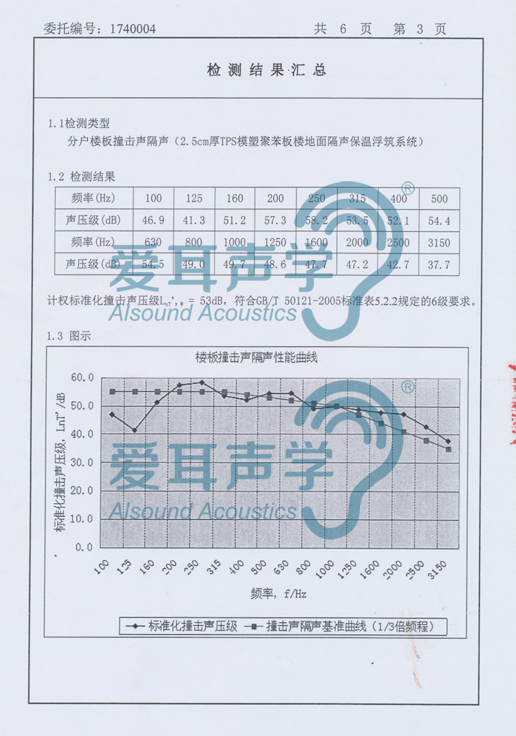 愛耳建筑樓地面隔聲保溫系統(tǒng)