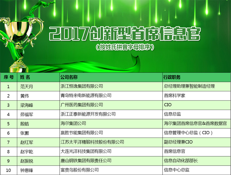 贏勝節(jié)能 橡塑保溫材料 class0 class1 復(fù)合橡塑保溫材料 橡塑保溫管 橡塑保溫板 外墻保溫 殼寶U-PVC管道外護 玻璃棉 愛耳聲學(xué) 隔聲降噪材料 