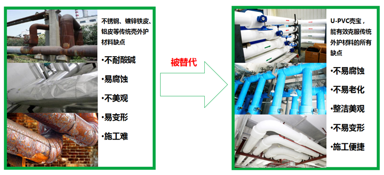 贏勝節(jié)能 橡塑保溫材料 class0 class1 復(fù)合橡塑保溫材料 橡塑保溫管 橡塑保溫板 外墻保溫 殼寶U-PVC管道外護(hù) 玻璃棉 愛(ài)耳聲學(xué) 隔聲降噪材料 贏勝節(jié)能 橡塑保溫材料 class0 class1 復(fù)合橡塑保溫材料 橡塑保溫管 橡塑保溫板 外墻保溫 殼寶U-PVC管道外護(hù) 玻璃棉 愛(ài)耳聲學(xué) 隔聲降噪材料