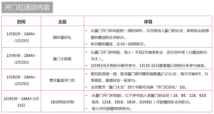 贏勝節(jié)能 橡塑保溫材料 class0 class1 復(fù)合橡塑保溫材料 橡塑保溫管 橡塑保溫板 外墻保溫 殼寶U-PVC管道外護(hù) 玻璃棉 愛(ài)耳聲學(xué) 隔聲降噪材料