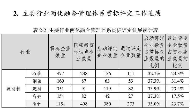 贏勝節(jié)能 橡塑保溫材料 class0 class1 復(fù)合橡塑保溫材料 橡塑保溫管 橡塑保溫板 外墻保溫 殼寶U-PVC管道外護 玻璃棉 愛耳聲學(xué) 隔聲降噪材料 