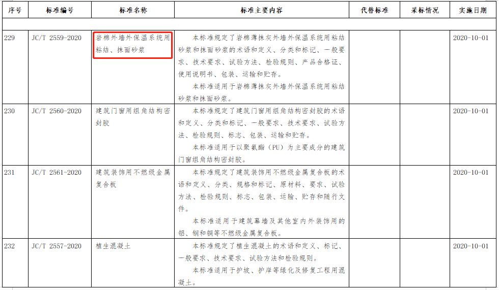 贏勝;保溫;