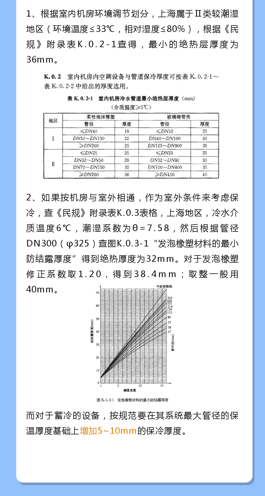 制冷機(jī)房;保冷;保護(hù)層;